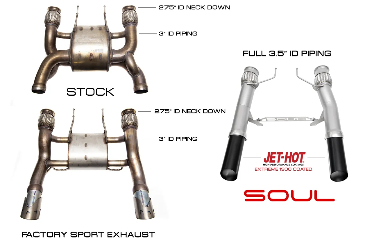 Soul - Competition Exhaust (720S)
